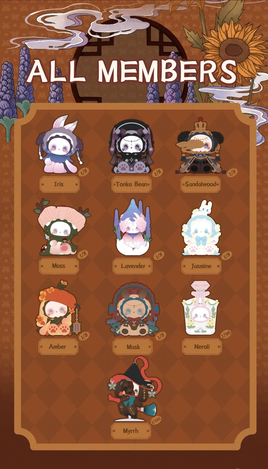 Emma Secret Forest Perfum Discovery