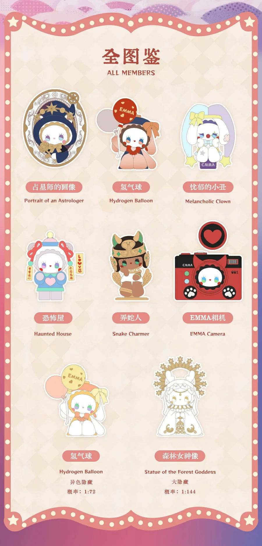 Emma Midnight Market